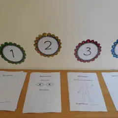 Auf dem Bild sind Arbeitsblätter für ein "Ich Buch" zu sehen. Die Blätter behandeln Themen wie "Das bin ich", "Mein Gesicht", "Mein Körper" und "Meine Hand". Oben an der Wand hängen die Zahlen 1 bis 4 in bunten Kreisen.