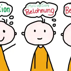 Drei Kinderköpfe mit Gedankenblasen: Motivation, Belohnung, Belohnung!? Ein Blick auf das Belohnungssystem im Kindergarten.