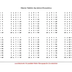 Kekula Tabelle: das kleine Einmaleins zum ausdrucken. Üben Sie das kleine Einmaleins mit dieser übersichtlichen Tabelle.
