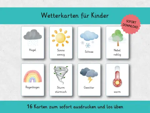 Kartenzeichen Grundschule - So verstehen Kinder jede Karte!