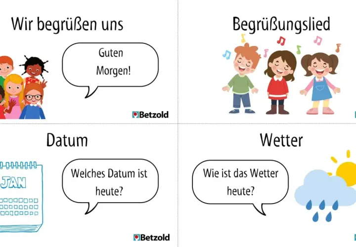 Kinder im Morgenkreis singen, begrüßen sich und besprechen Datum und Wetter.