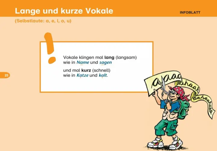Ein Junge schneidet mit einer Schere ein Banner mit "aaaa" durch. Die Seite erklärt lange und kurze Vokale, eine kurze Selbstlaute Liste.
