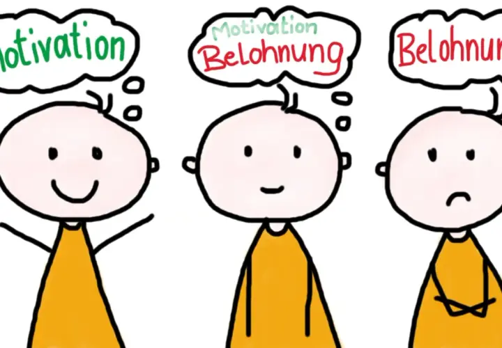 Drei Kinderköpfe mit Gedankenblasen: Motivation, Belohnung, Belohnung!? Ein Blick auf das Belohnungssystem im Kindergarten.