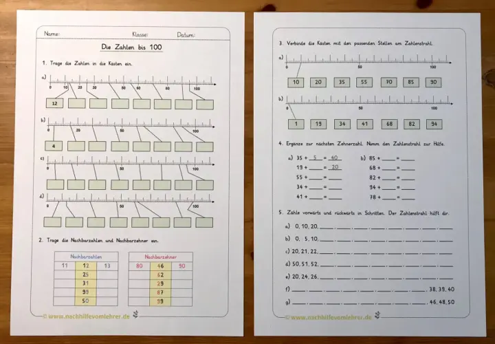 Rechentabellen Klasse 2: Übungen mit Zahlenstrahl, Nachbarzahlen und Addition bis 100.
