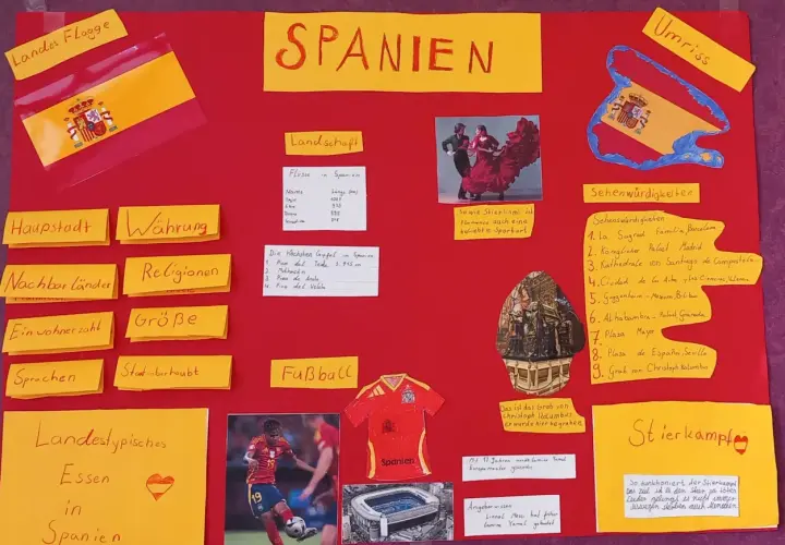 Referat Spanien 4. Klasse Plakat: Flagge, Flamenco, Fußball, Sehenswürdigkeiten, Stierkampf, Essen.