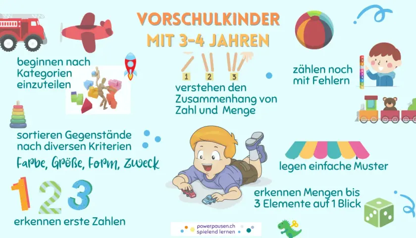 Bilder für Rechentabellen Klasse 1: Vorschulkinder lernen sortieren, zählen und Muster legen.