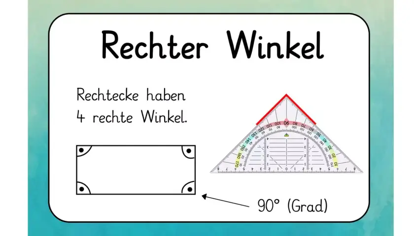Ein Blatt für die Grundschule erklärt den rechten Winkel. Es zeigt ein Rechteck mit vier rechten Winkeln und ein Geodreieck, das 90° misst.