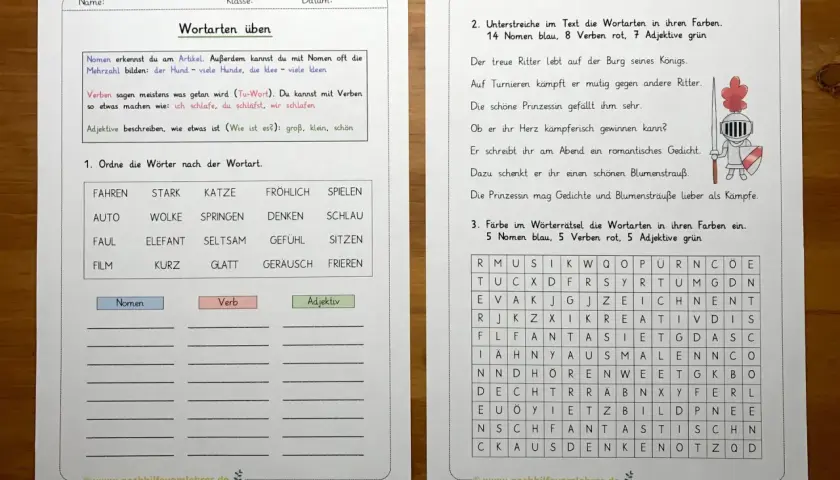 Deutsch 3 Klasse: Nomen, Verben, Adjektive üben. Übung 1 sortiert Wörter wie "Auto" (Nomen), "fahren" (Verb) und "faul" (Adjektiv).