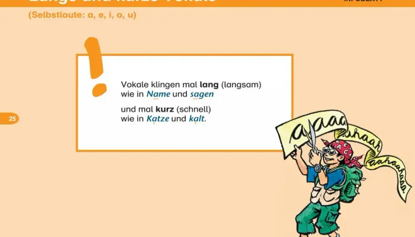 Ein Junge schneidet mit einer Schere ein Banner mit "aaaa" durch. Die Seite erklärt lange und kurze Vokale, eine kurze Selbstlaute Liste.