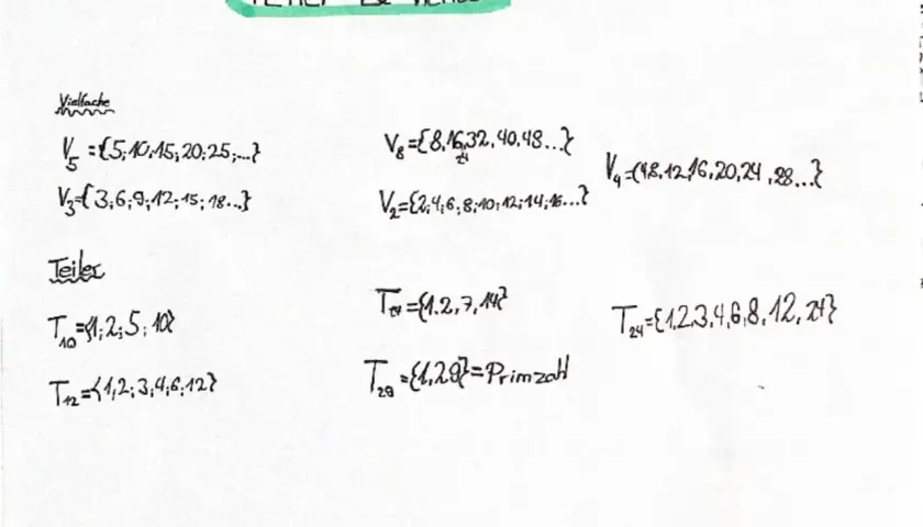 Auf dem Bild sind Beispiele für Teiler und Vielfache von Zahlen aufgeführt. Es zeigt Mengen von Vielfachen (V) und Teilermengen (T).