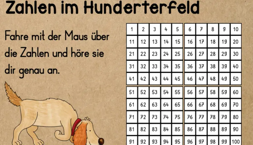 Ein Hund schnüffelt neugierig am Hunderterfeld. Die Zahlen von 1 bis 100 sind in einem Raster angeordnet.