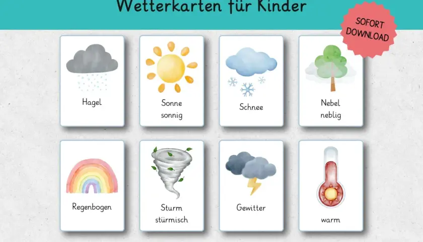 Acht Wetterkarten für Kinder: Hagel, Sonne, Schnee, Nebel, Regenbogen, Sturm, Gewitter, warm.