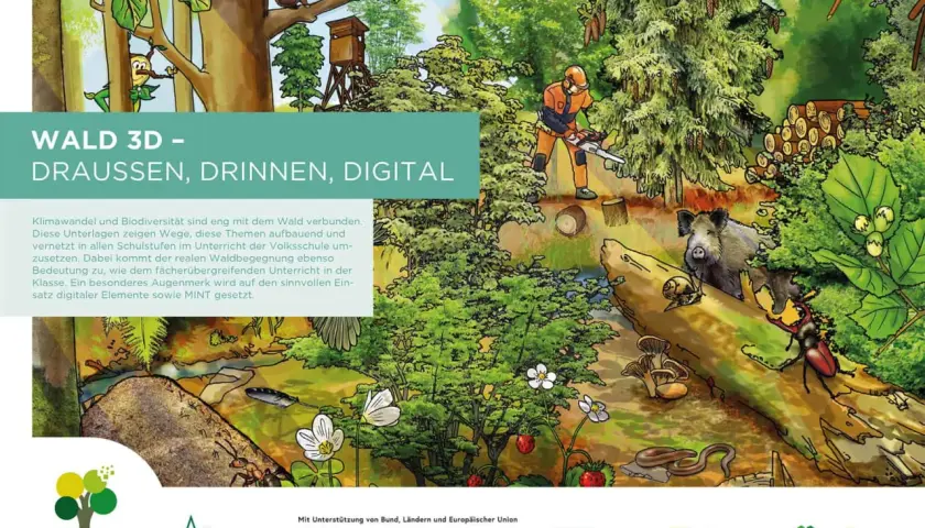 Wald-Illustration mit Förster, Wildschwein und Eichhörnchen. Ein Projekt für die Wald Grundschule.