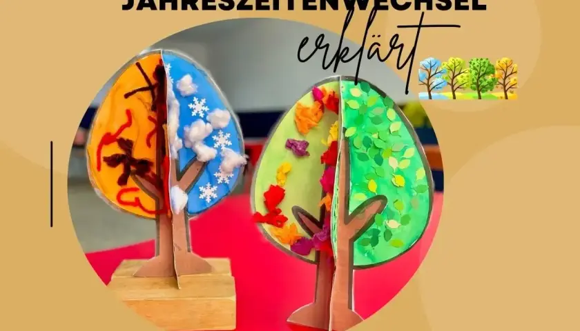 Bastelarbeiten im Kindergarten zeigen den Jahreszeitenwechsel: Ein Baum mit Herbstlaub, Schnee und Frühlingsblüten.