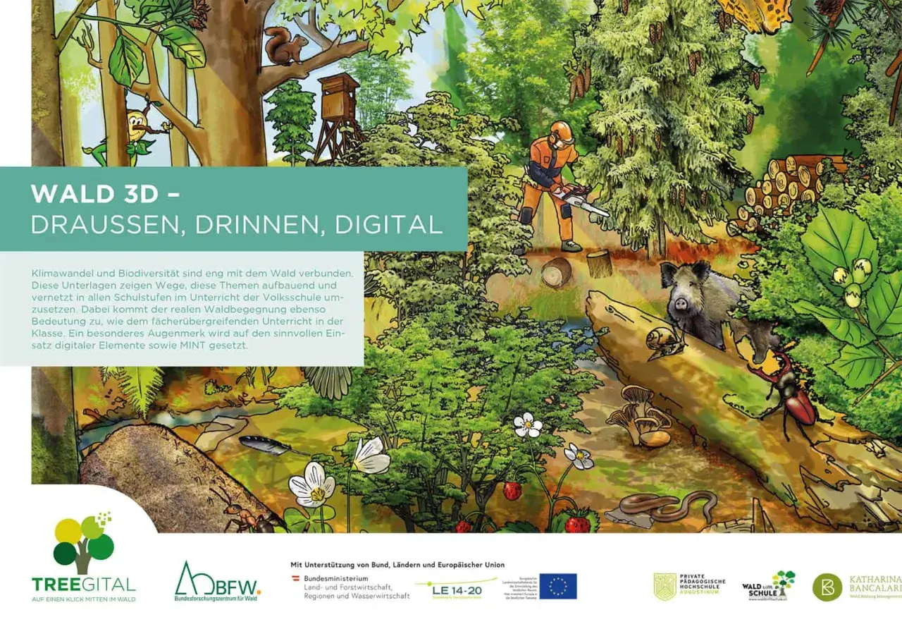 Wald-Illustration mit Förster, Wildschwein und Eichhörnchen. Ein Projekt für die Wald Grundschule.