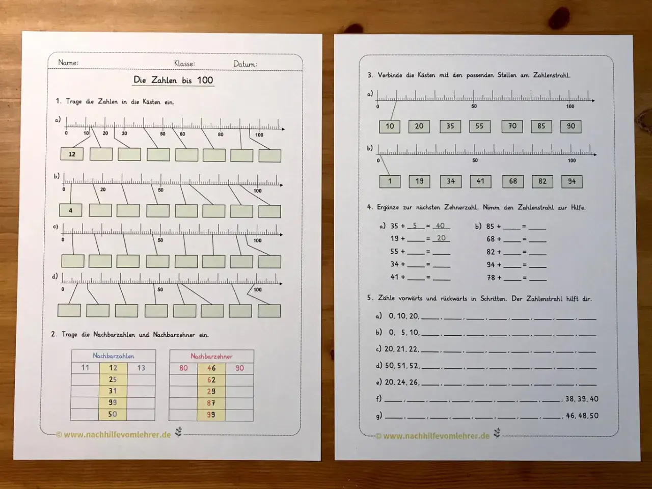 Rechentabellen Klasse 2: Übungen mit Zahlenstrahl, Nachbarzahlen und Addition bis 100.