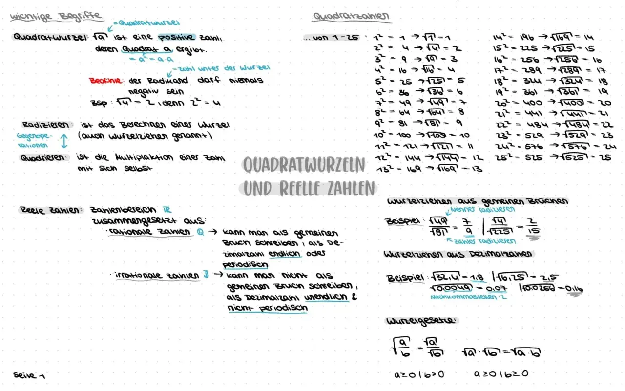 Was sind Quadratzahlen? Die Liste zeigt Quadratzahlen von 1 bis 25 und ihre Wurzeln.