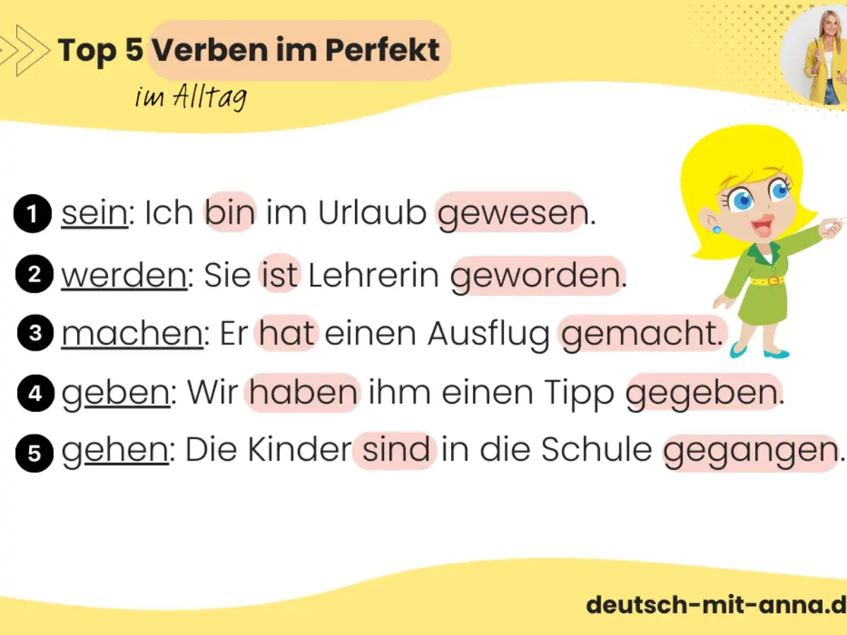 Top 5 Verben im Perfekt für die perfekt Grundschule: sein, werden, machen, geben, gehen. Beispiele für den Alltag.
