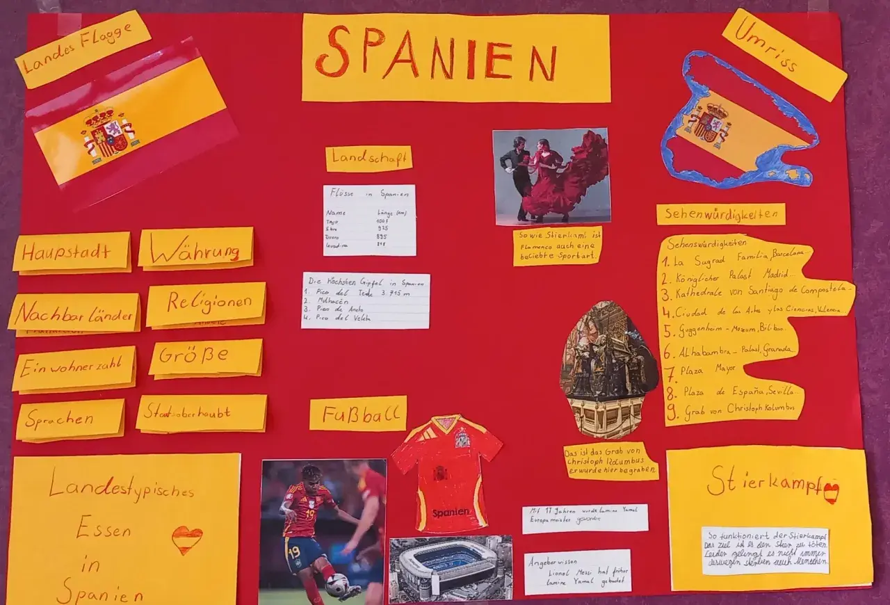 Referat Spanien 4. Klasse Plakat: Flagge, Flamenco, Fußball, Sehenswürdigkeiten, Stierkampf, Essen.