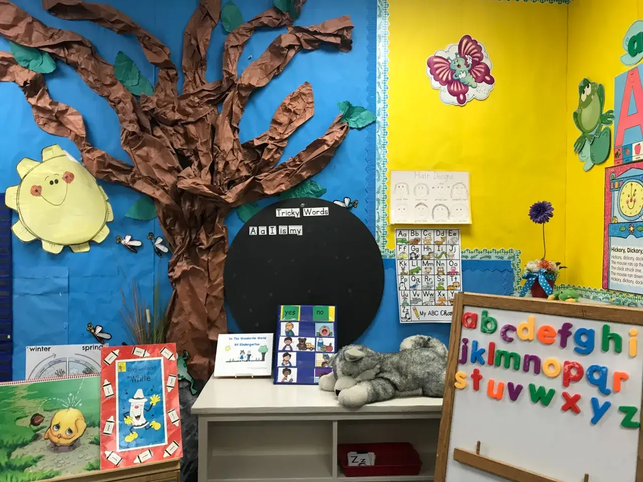 Bunte Lernwand im Kindergarten mit Baum, Sonne, Schmetterling und Alphabet. Hier wird Partizipation im Kindergarten spielerisch gefördert.